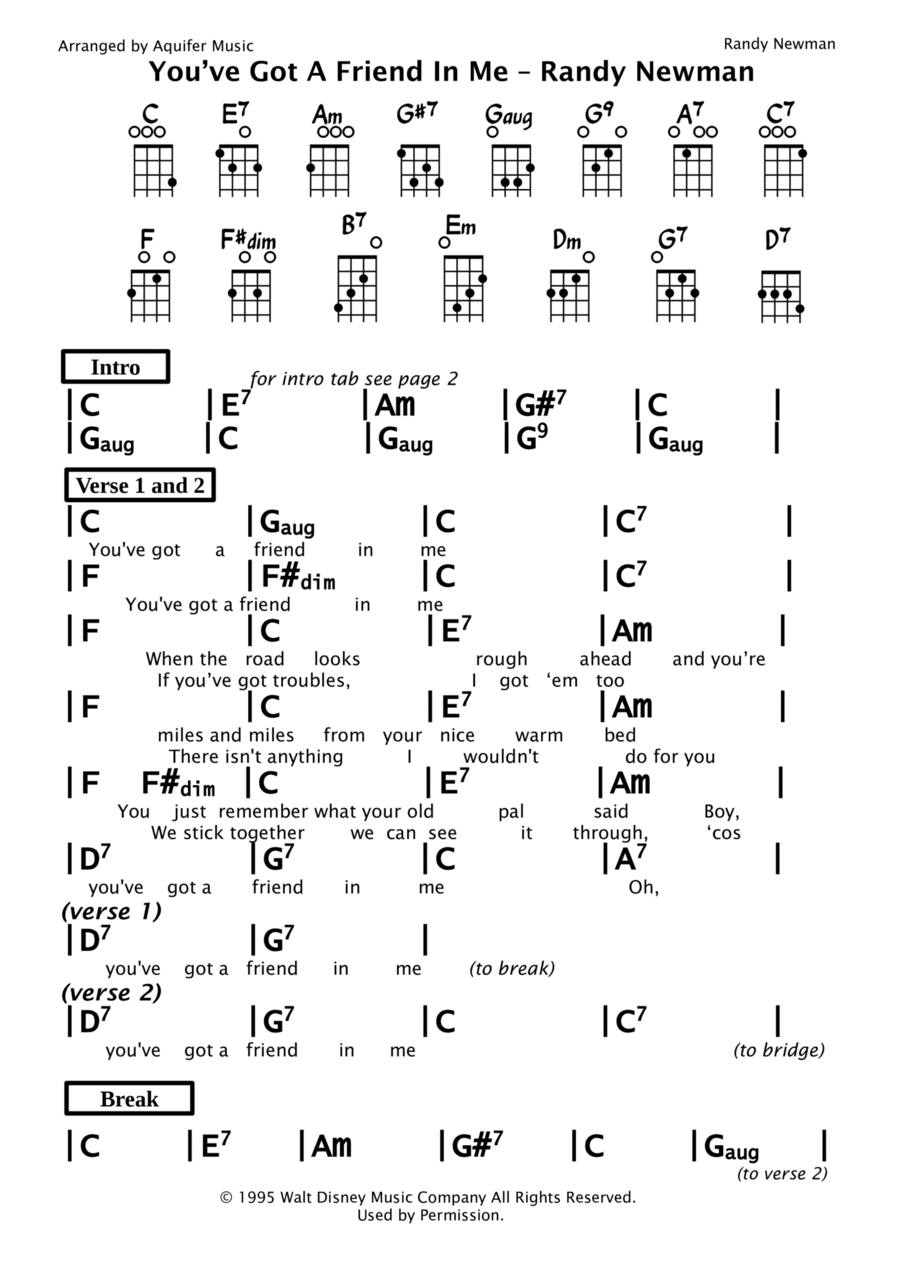 You'VE Got A Friend In Me Ukulele scores gallery preview page 1