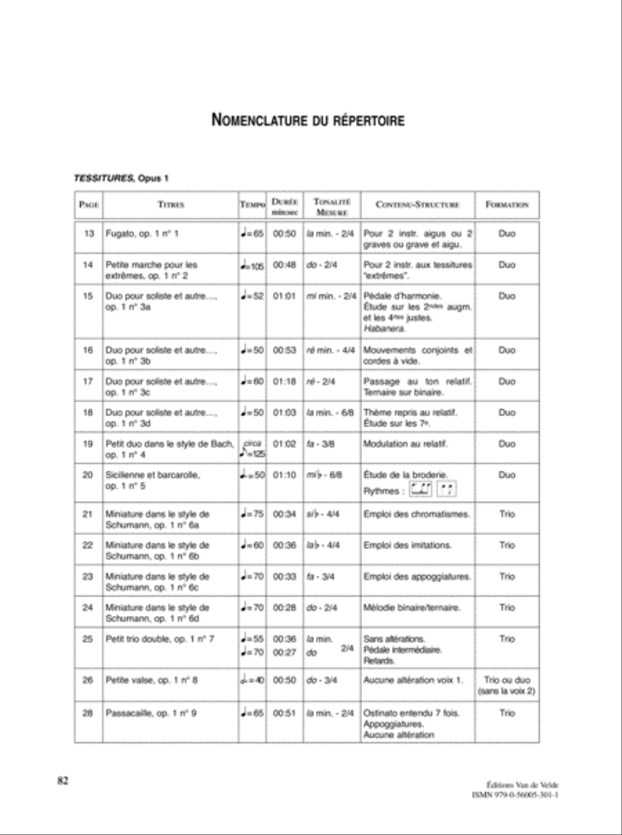 Tessitures Score scores gallery preview page 6