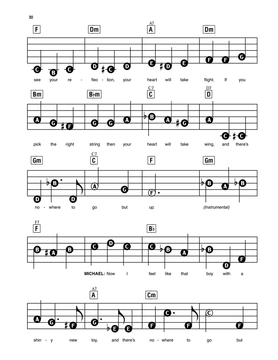 Nowhere To Go But Up (from Mary Poppins Returns) Electronic Keyboard scores gallery preview page 3