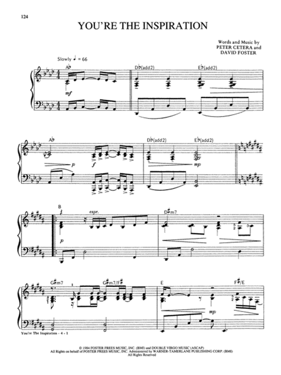 Advanced Piano Solos Encyclopedia, Volume 1