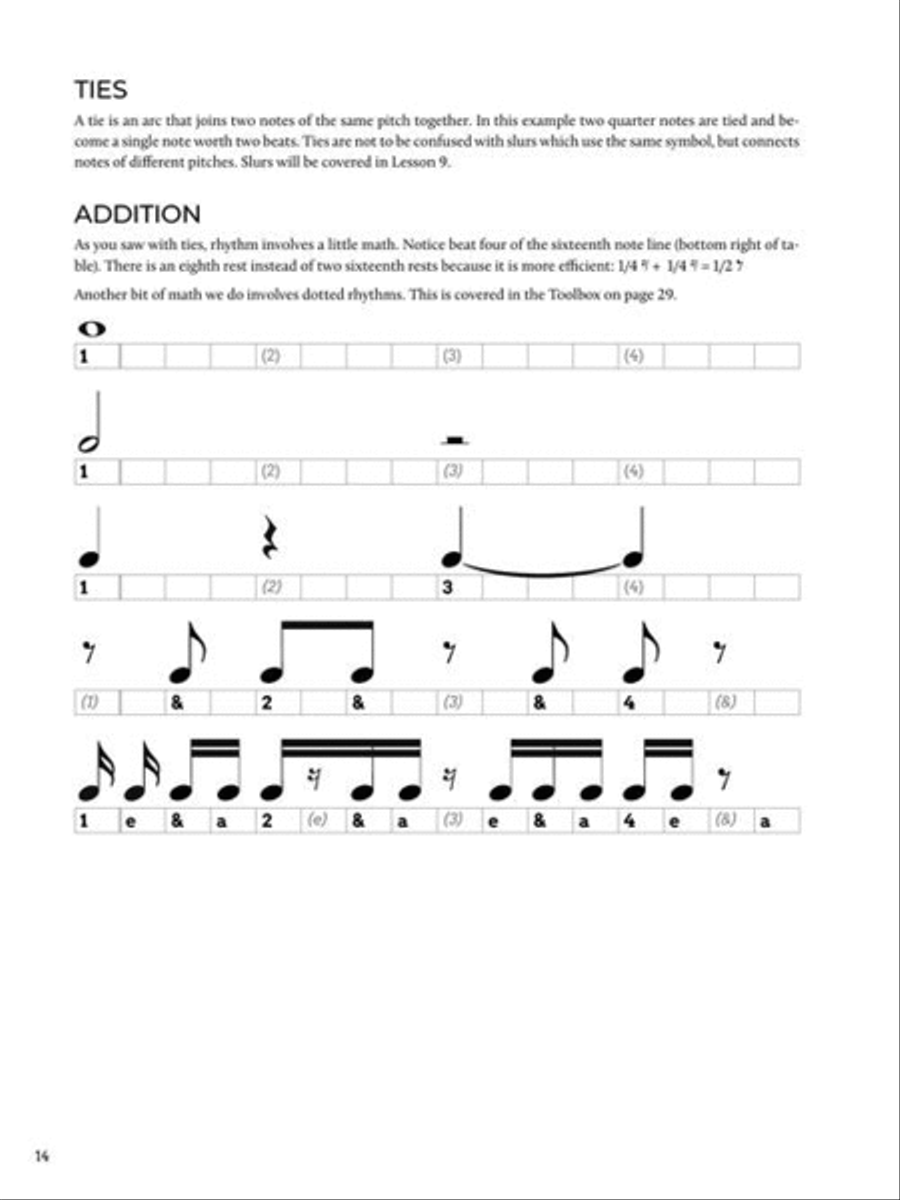 Do-It-Yourself Tenor Sax Tenor Saxophone scores gallery preview page 15