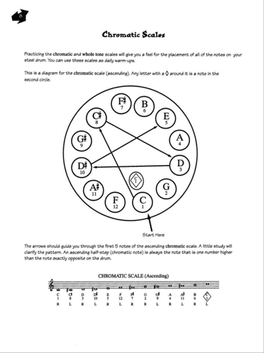 Beginning Steel Drum Beginning Steel Drum Percussion scores gallery preview page 4