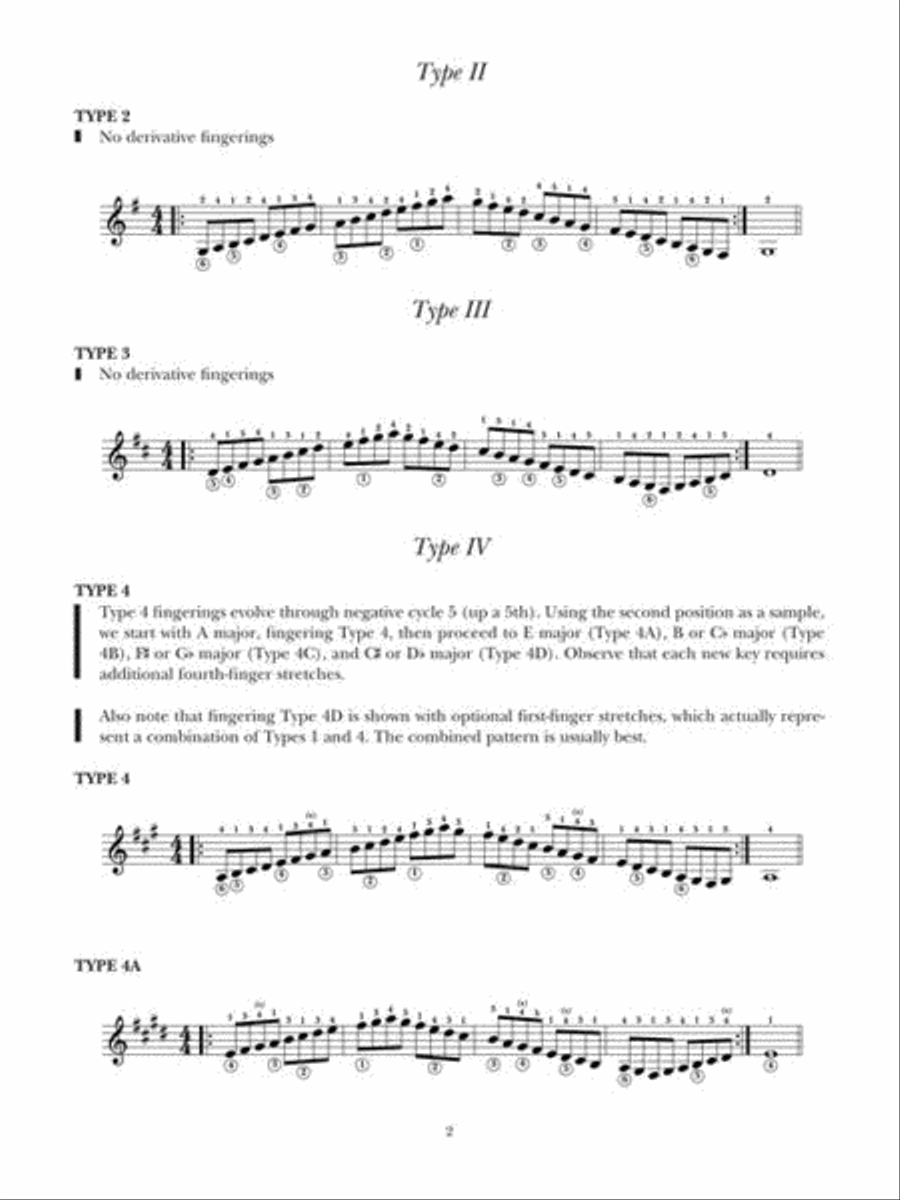 A Modern Method for Guitar – Complete Method Acoustic Guitar scores gallery preview page 24