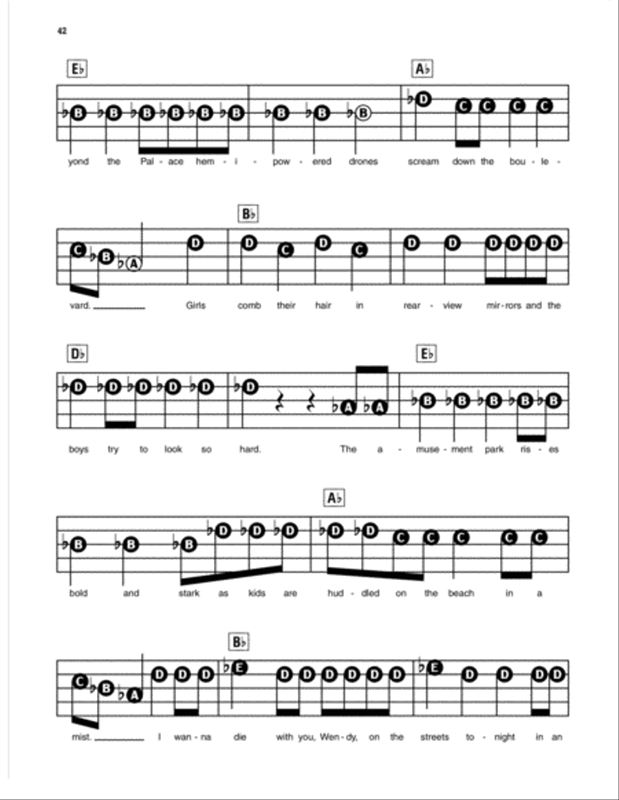 Born To Run Born To Run Electronic Keyboard scores gallery preview page 3