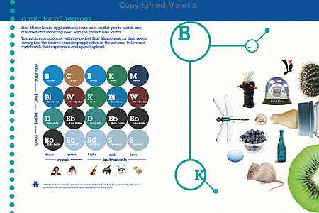 Reactor image number null