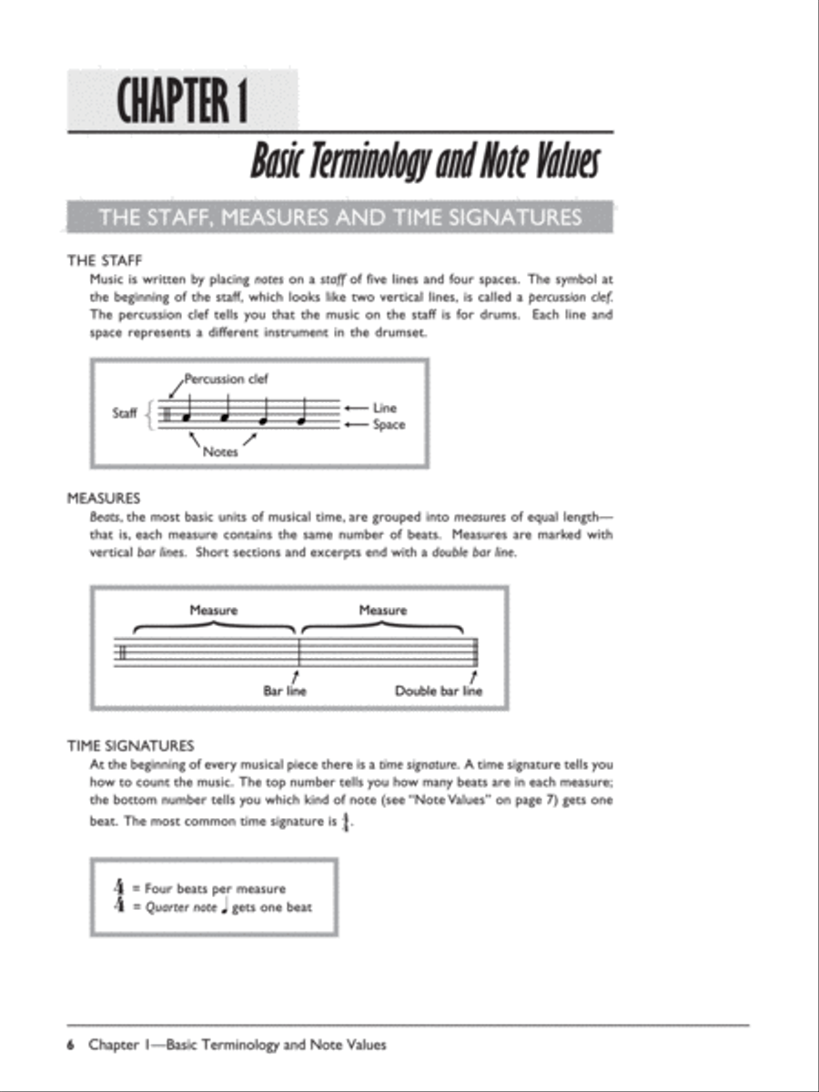 Complete Drumset Method