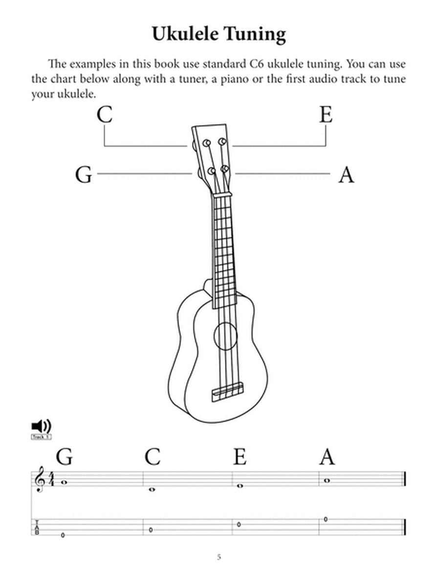 Learn to Burn: Uke image number null