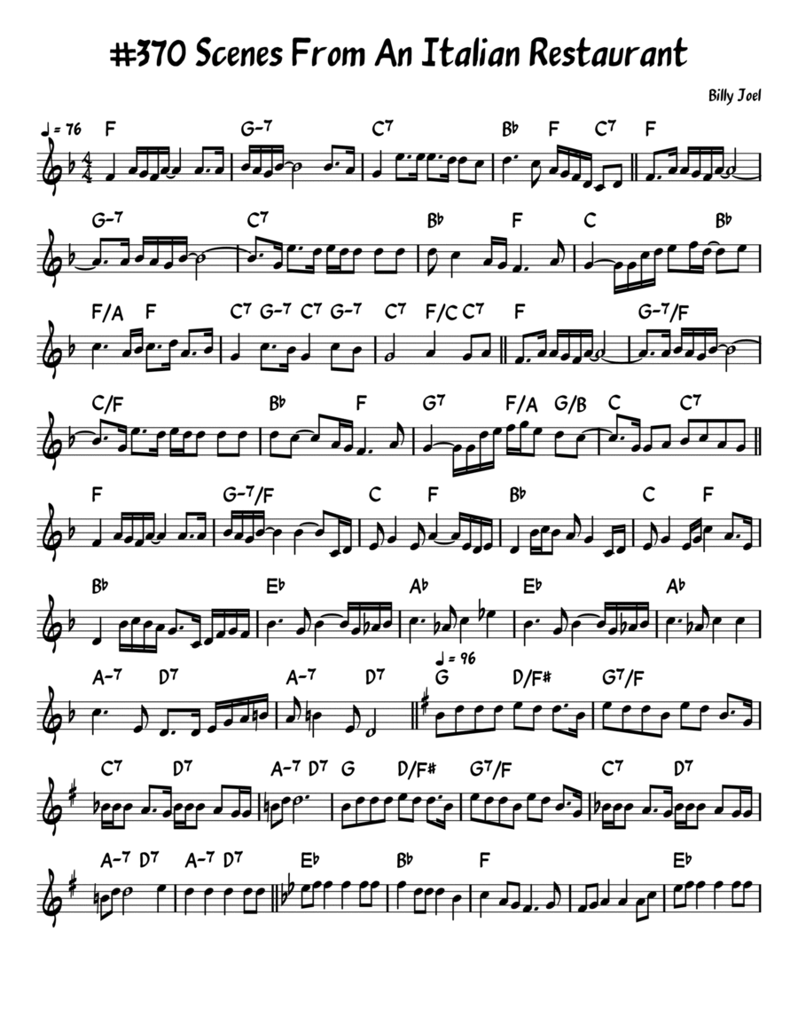 Scenes From An Italian Restaurant Piano scores gallery preview page 1