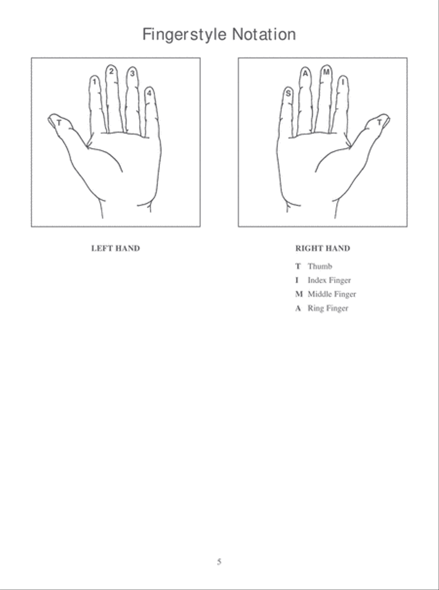 Tommy Emmanuel Fingerstyle Guitar Method Fingerpicking Guitar scores gallery preview page 6