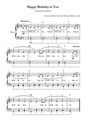 Happy Birthday to You Piano in F Easy Intermediate Chord Full Fingering Lyrics Pedal
