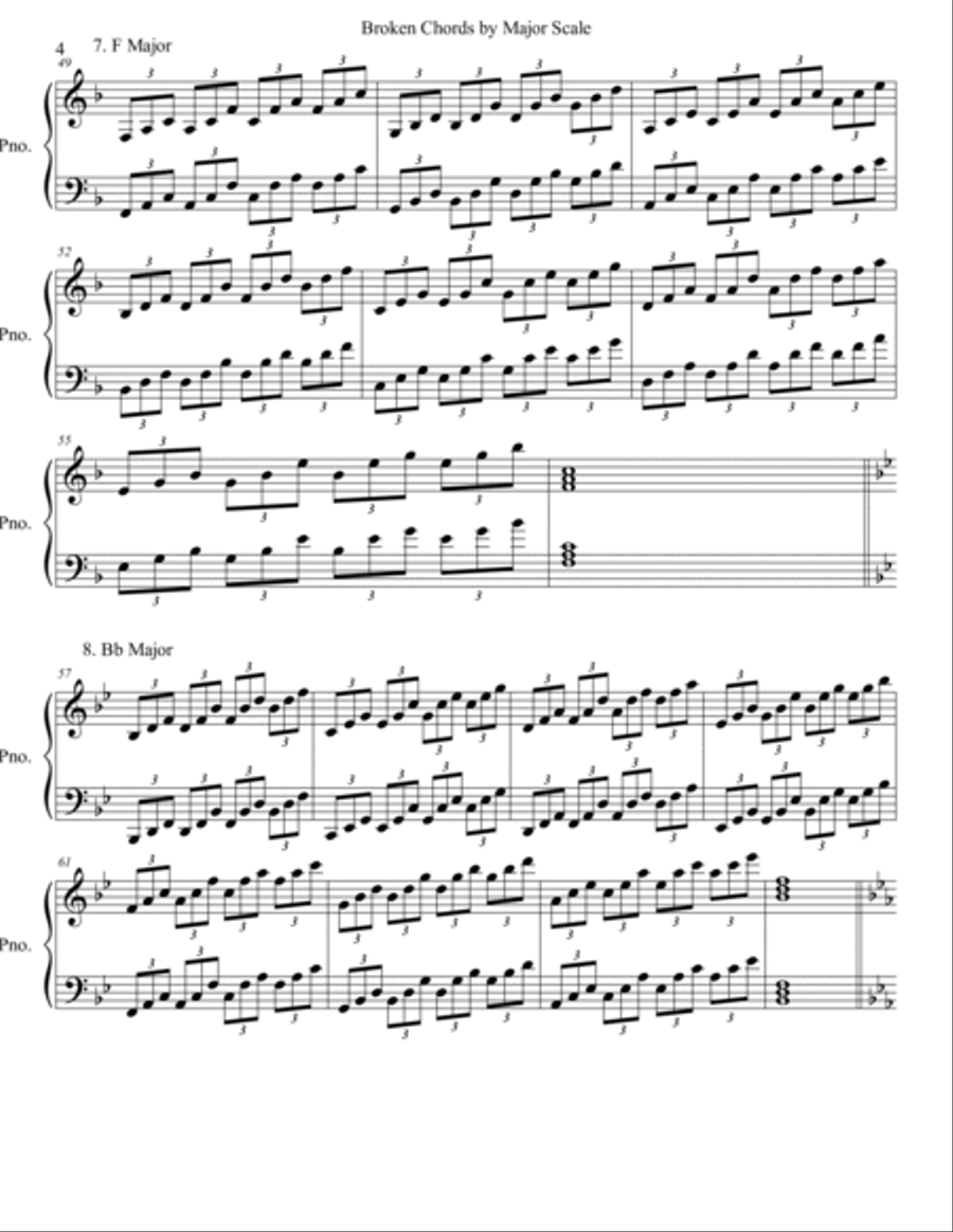 Broken Chords by Major Scale (in order of the 12 Major Scales) Piano Method scores gallery preview page 4