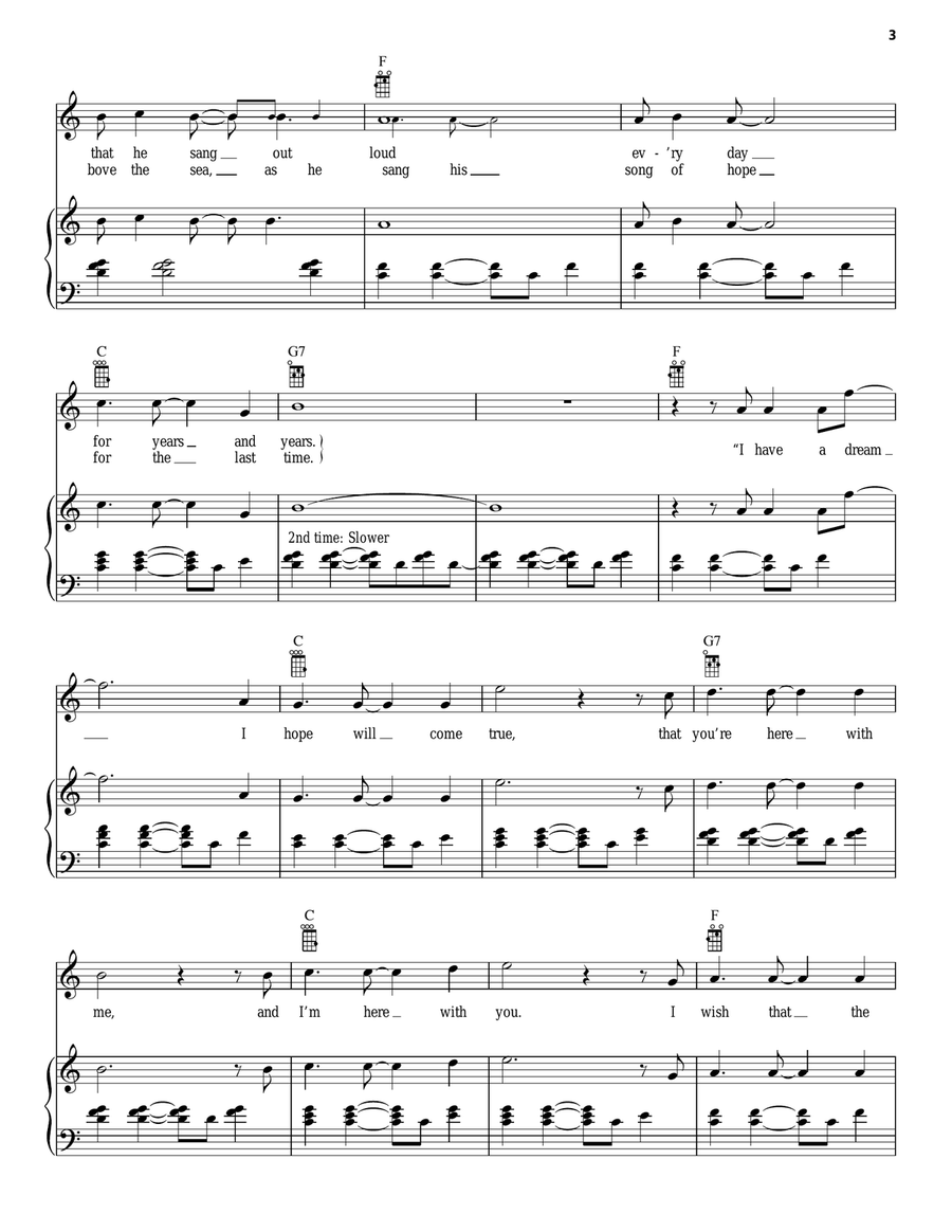 Lava (from Lava) Piano, Vocal, Guitar scores gallery preview page 3