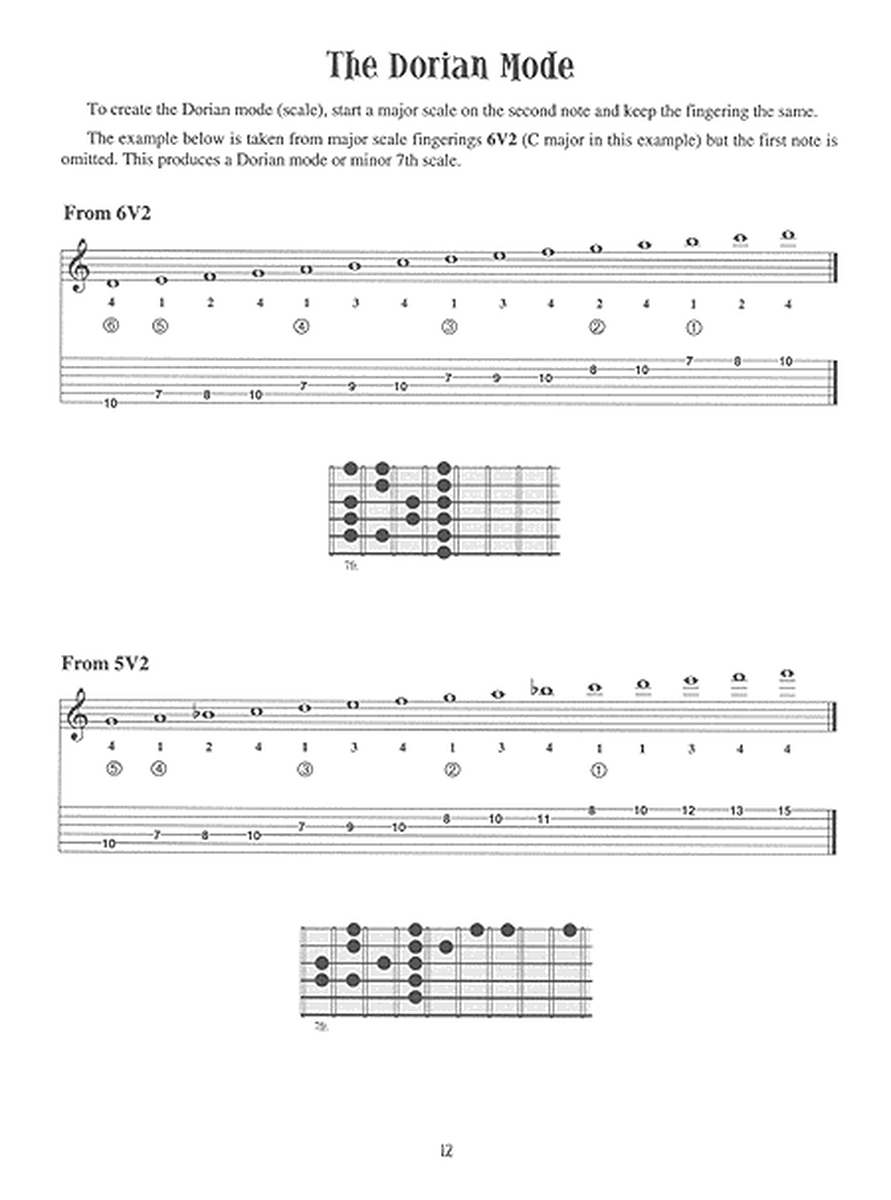 Six Essential Fingerings for the Jazz Guitarist