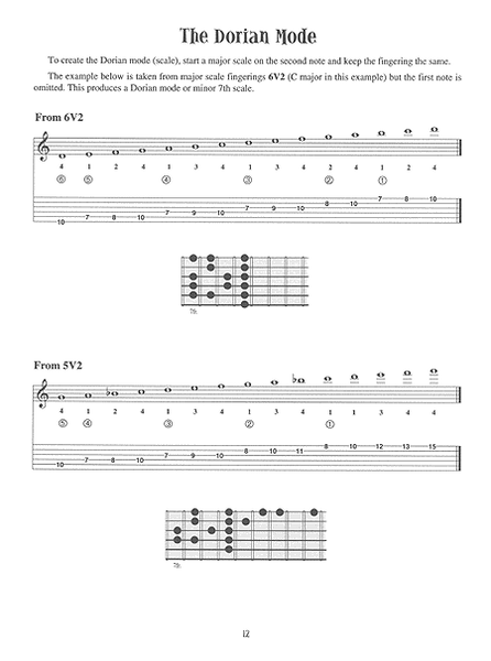 Six Essential Fingerings for the Jazz Guitarist