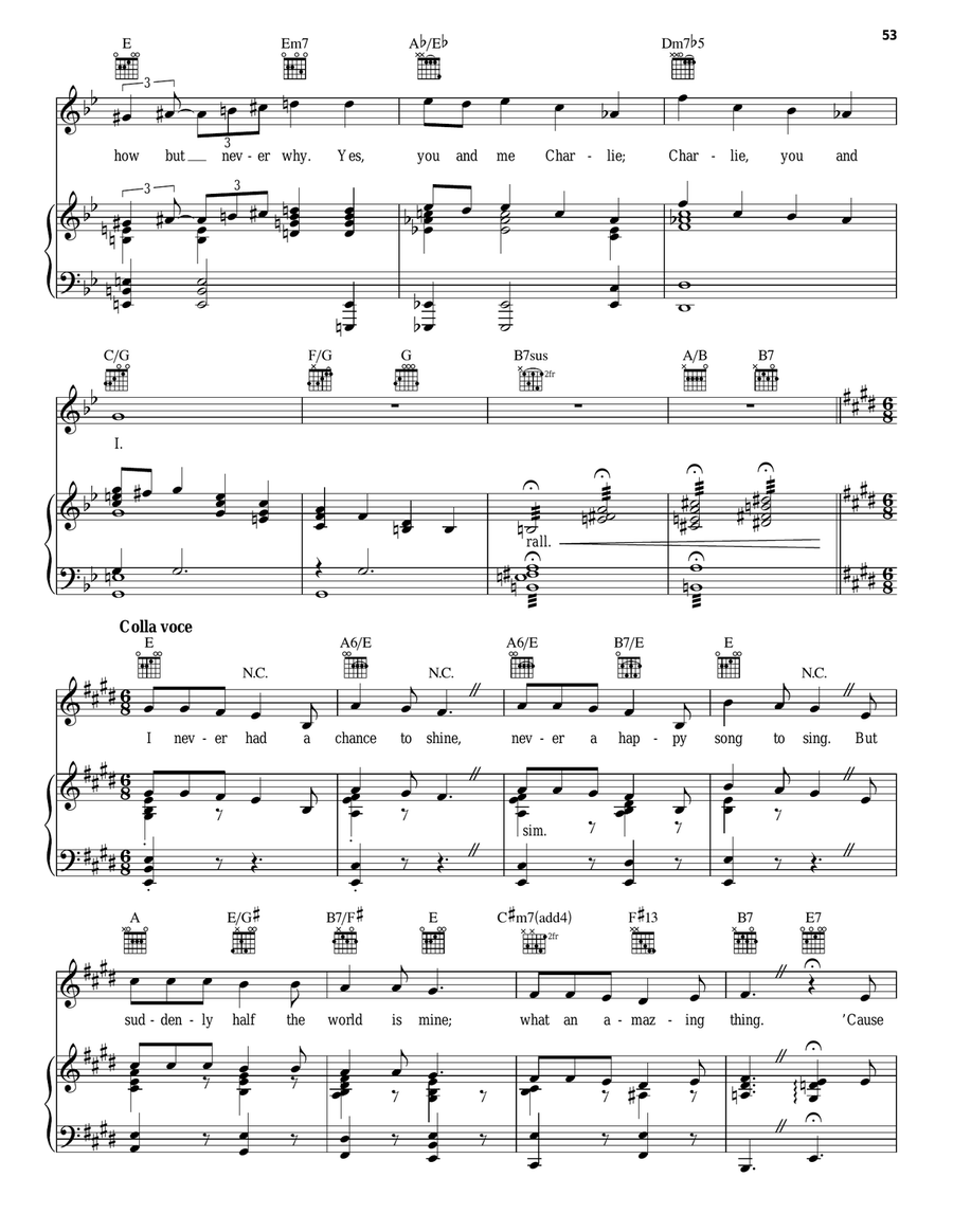 I've Got A Golden Ticket / Grandpa Joe (from Charlie And The Chocolate Factory) Piano, Vocal, Guitar scores gallery preview page 5
