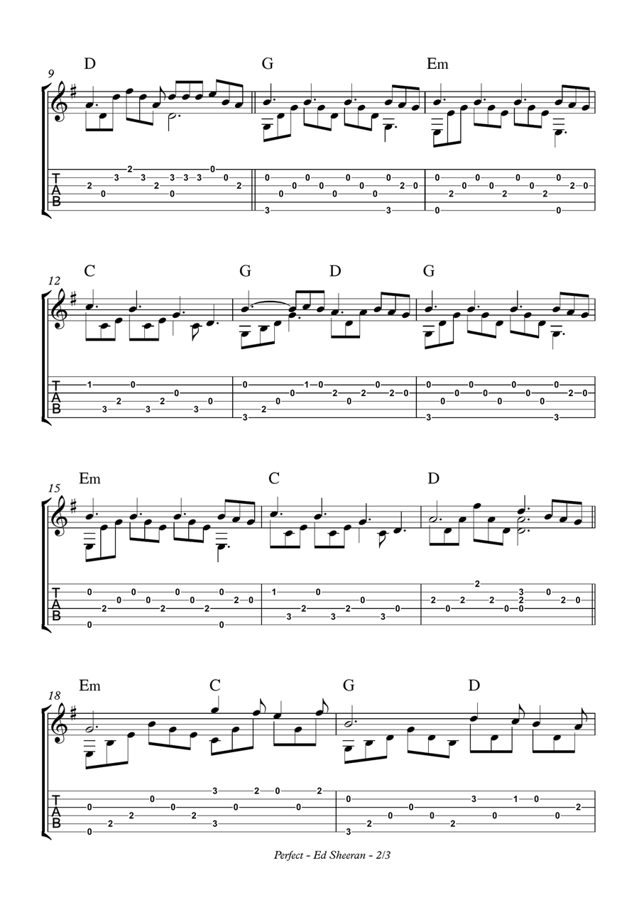 Perfect Perfect Electric Guitar scores gallery preview page 2