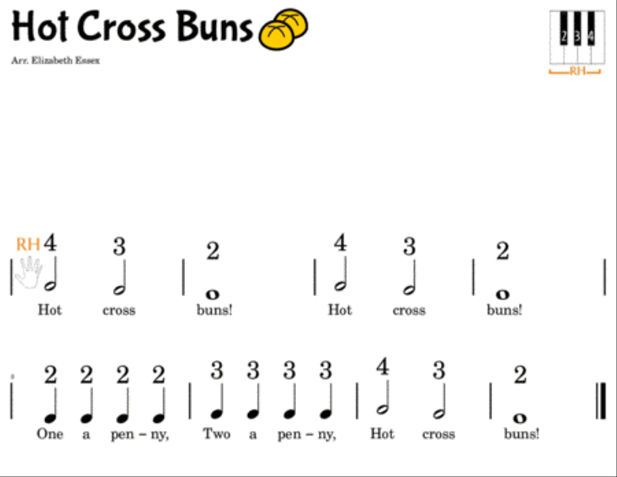Hot Cross Buns - Prestaff Finger Number Notation on Black Keys Easy Piano scores gallery preview page 2