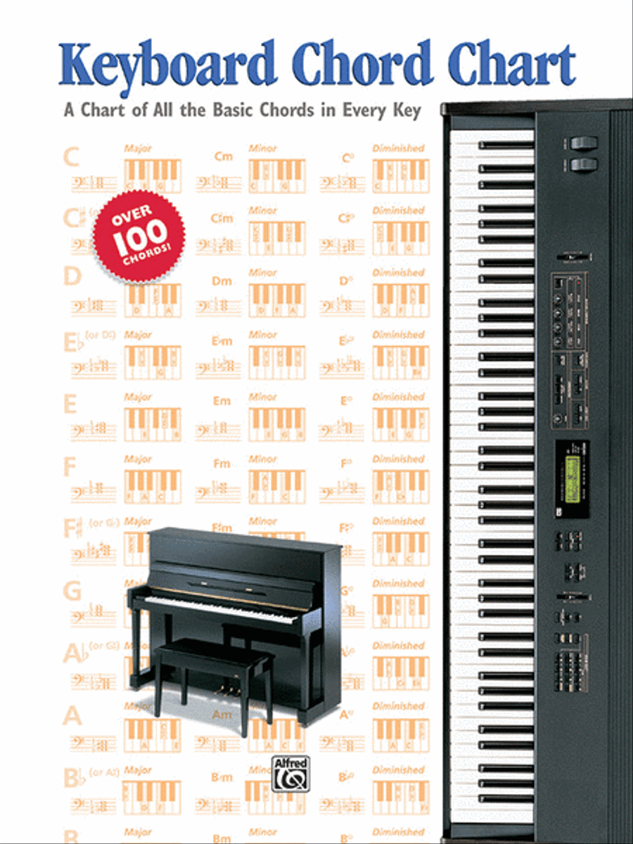 Keyboard Chord Chart Piano scores gallery preview page 1