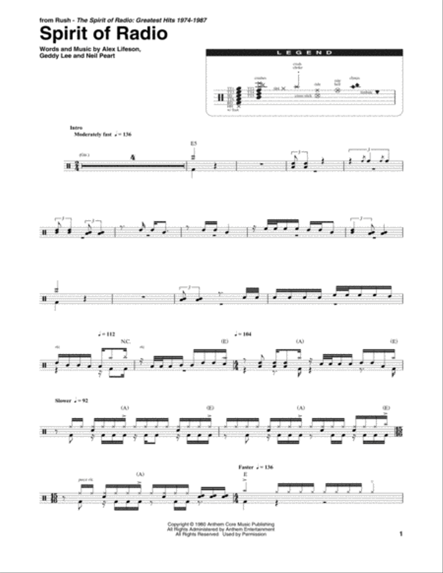 Spirit Of Radio Drum Set scores gallery preview page 1