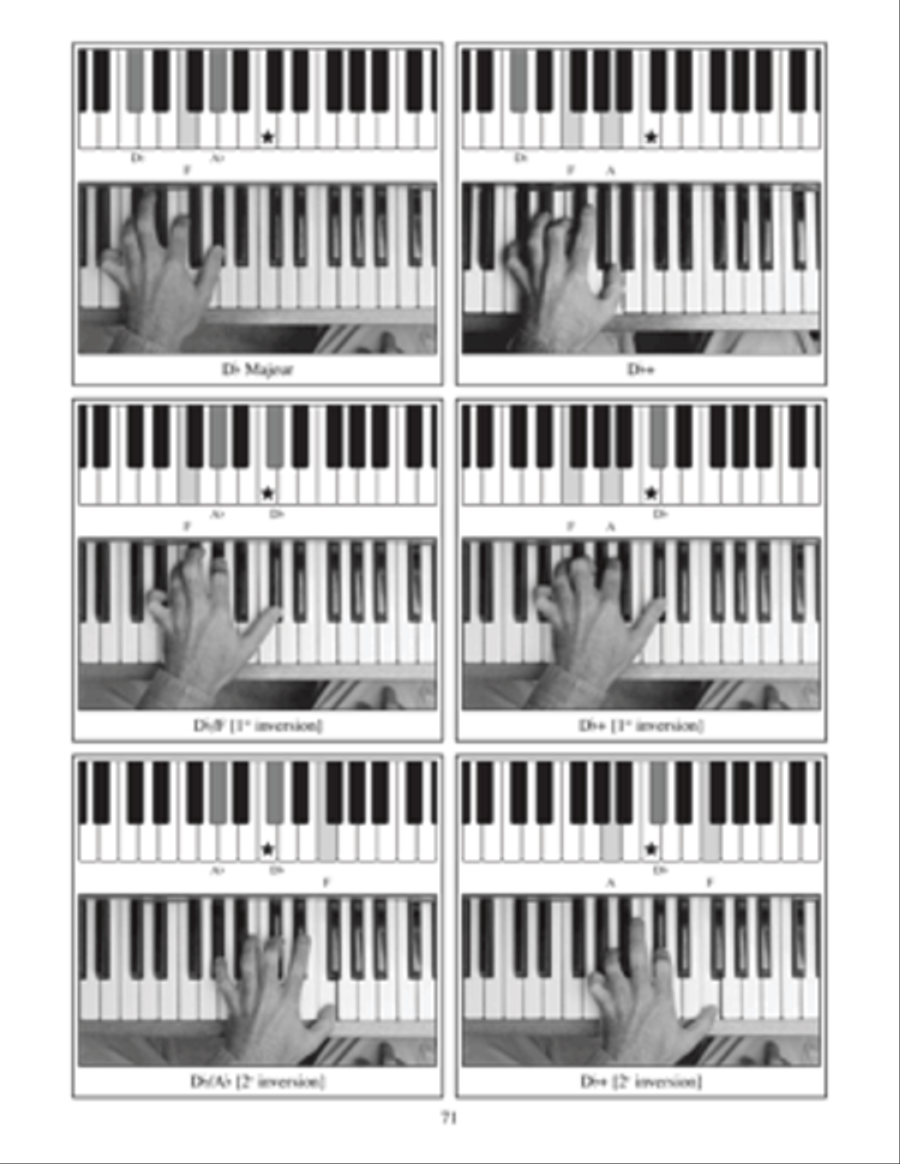 Tous Les Accords Au Piano En Photos Piano Method scores gallery preview page 6