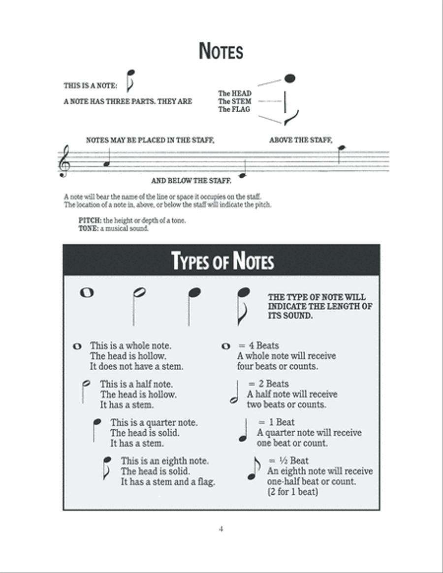 Comprehensive Guitar Note Reading Guide, Volume 1