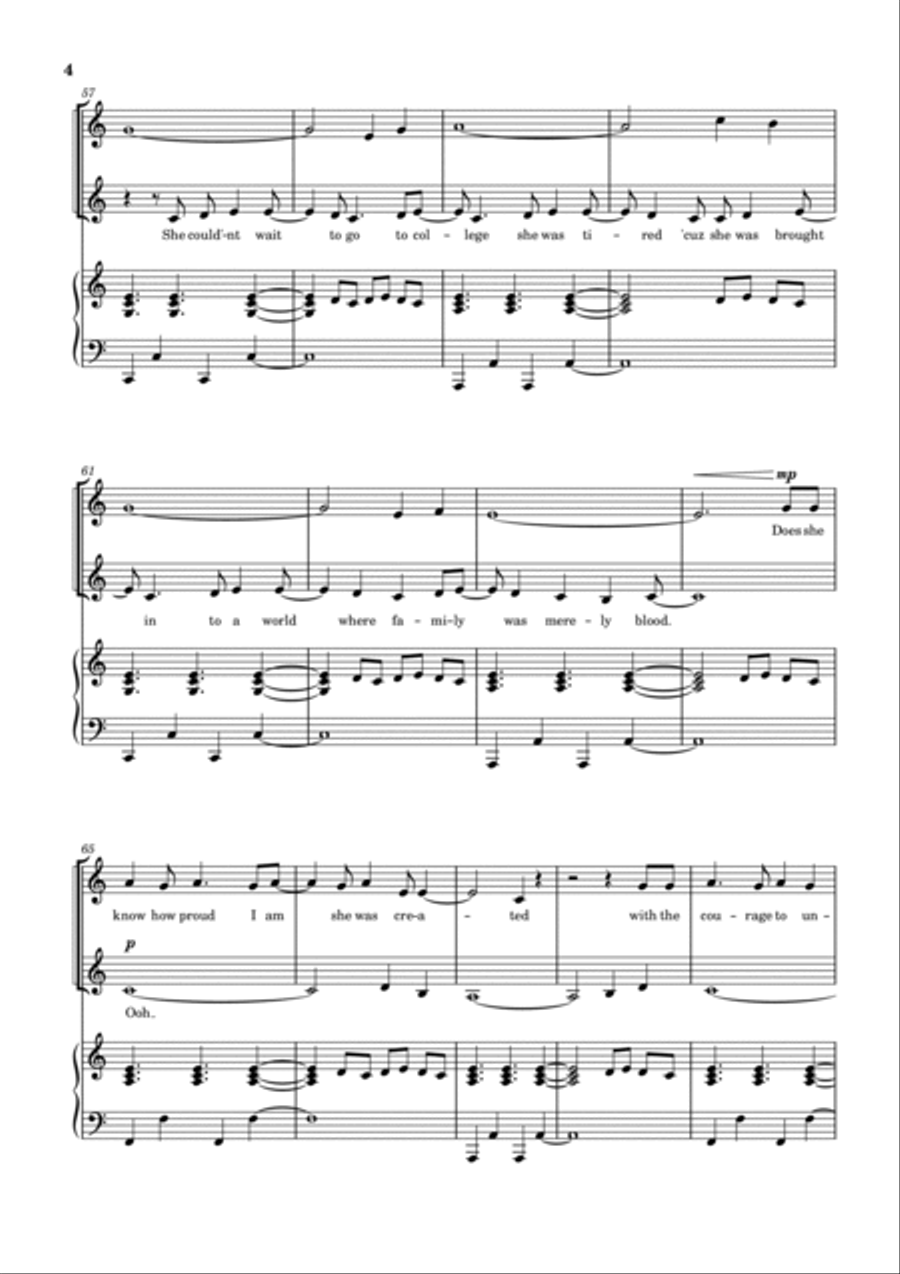 Hope Ur Ok SA scores gallery preview page 4