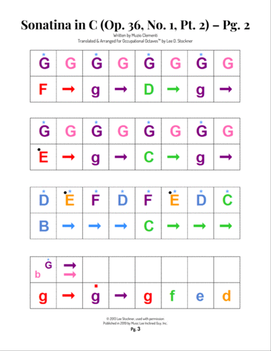 Occupational Octaves Piano™ - Book 7 Piano Solo scores gallery preview page 5