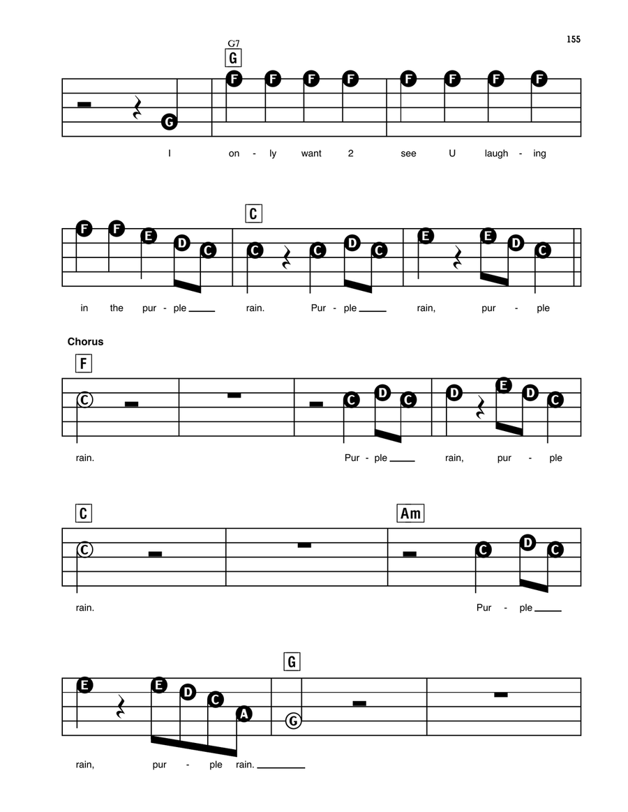 Purple Rain Electronic Keyboard scores gallery preview page 2