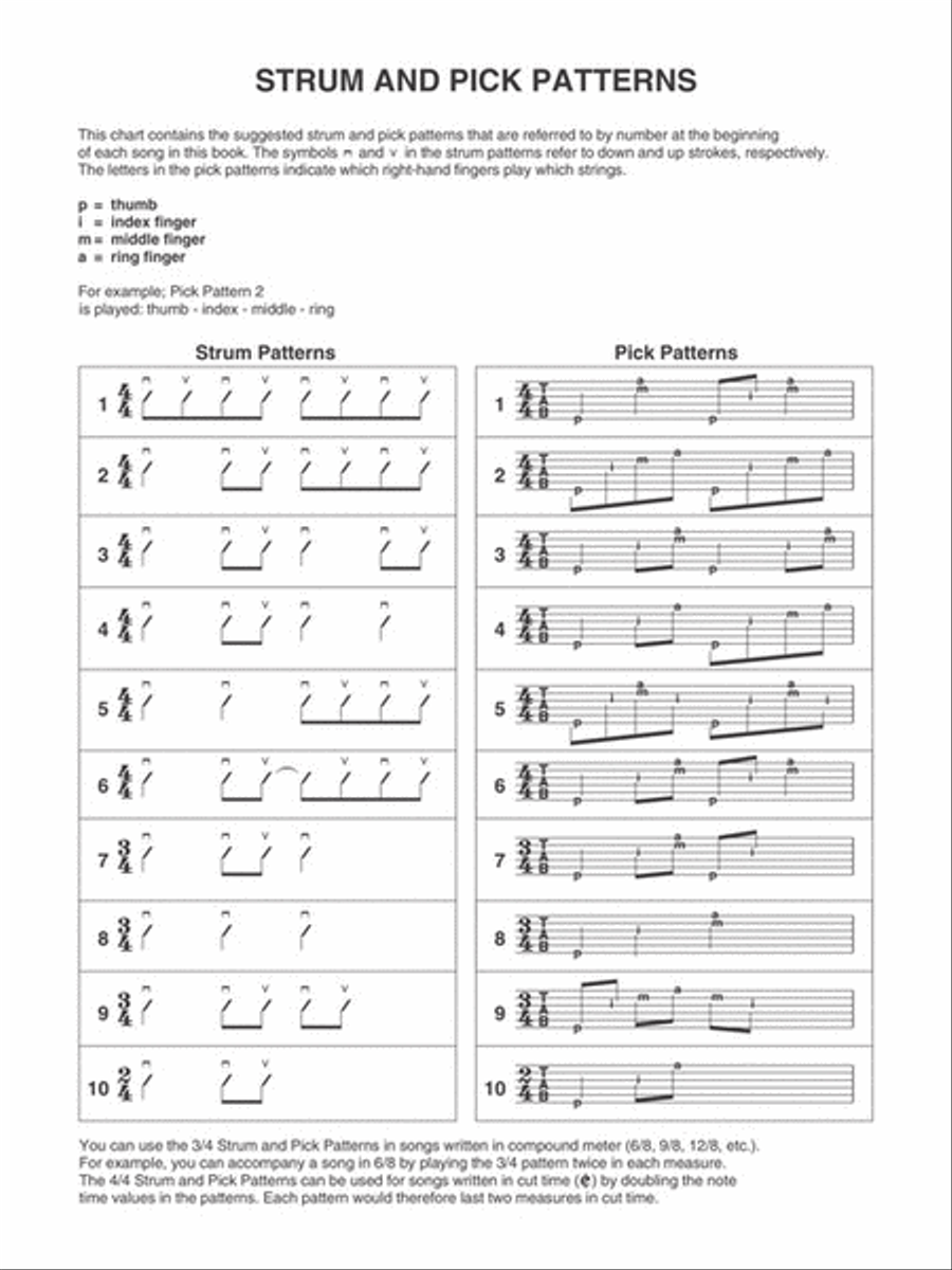1950s Rock Electric Guitar scores gallery preview page 3