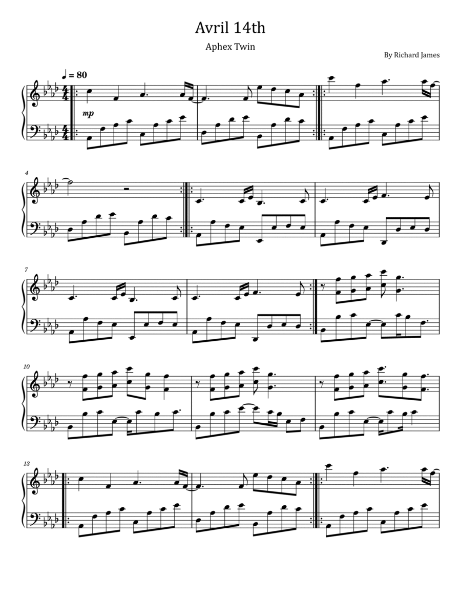 Avril 14th Easy Piano scores gallery preview page 1