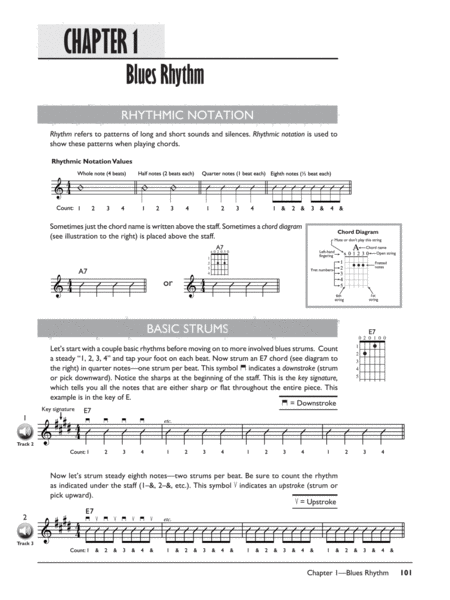 Complete Acoustic Blues Guitar Method Complete Edition image number null