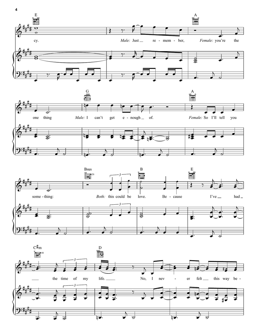 (I've Had) The Time Of My Life Acoustic Guitar scores gallery preview page 4
