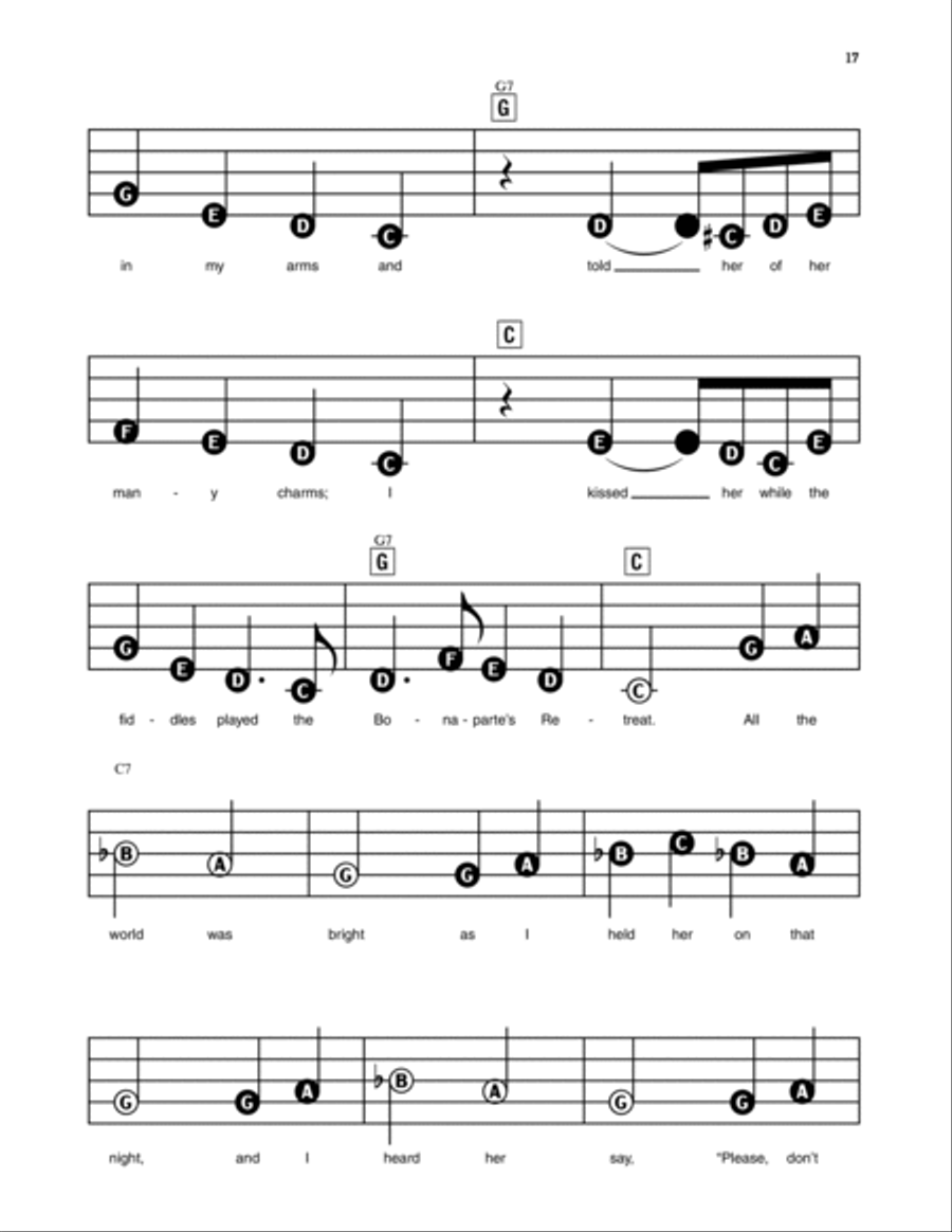 Bonaparte's Retreat Electronic Keyboard scores gallery preview page 2