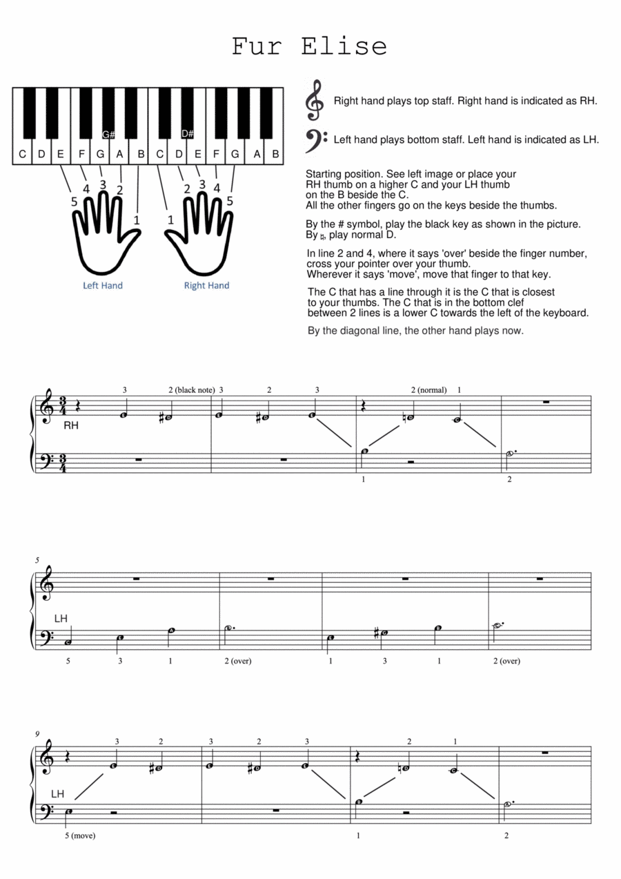 Fur Elise very easy piano with alpha notes for the beginner Easy Piano scores gallery preview page 1