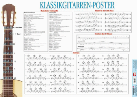 Klassikgitarren Poster