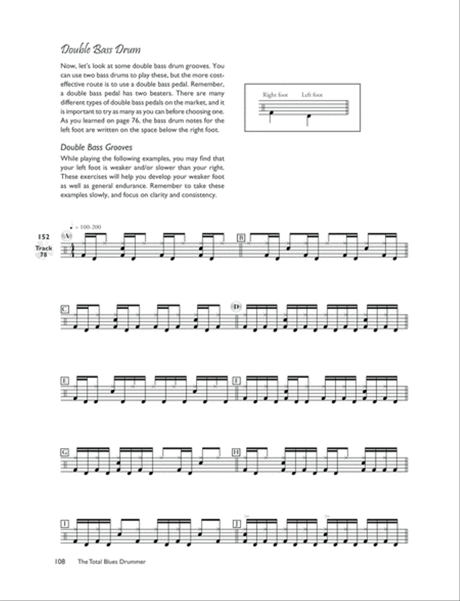 The Total Blues Drummer Drum Set scores gallery preview page 5