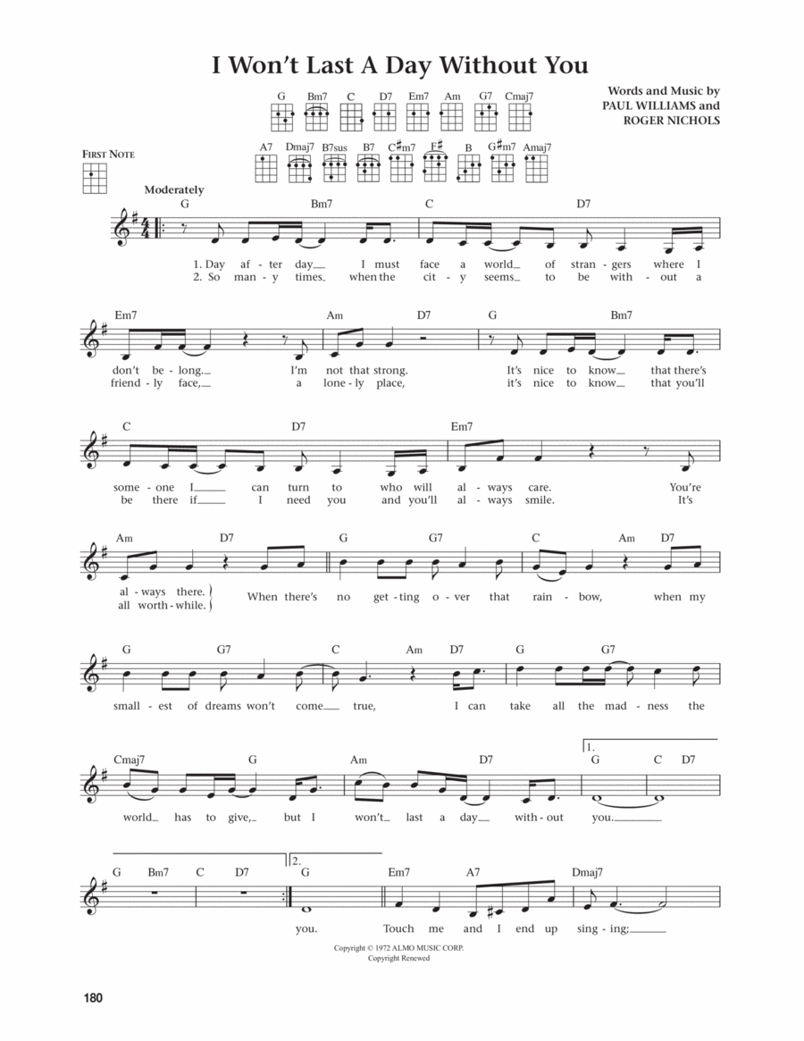 I Won't Last A Day Without You (from The Daily Ukulele) (arr. Jim Beloff) Ukulele scores gallery preview page 1