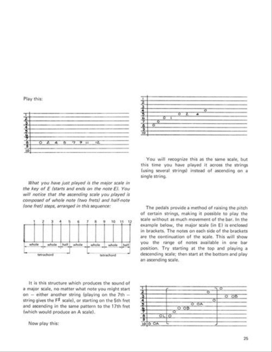 Pedal Steel Guitar Steel Guitar scores gallery preview page 16