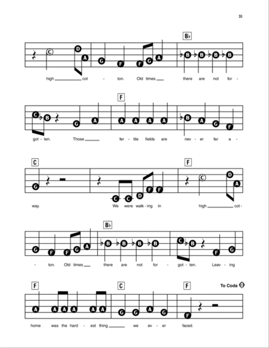 High Cotton Electronic Keyboard scores gallery preview page 3