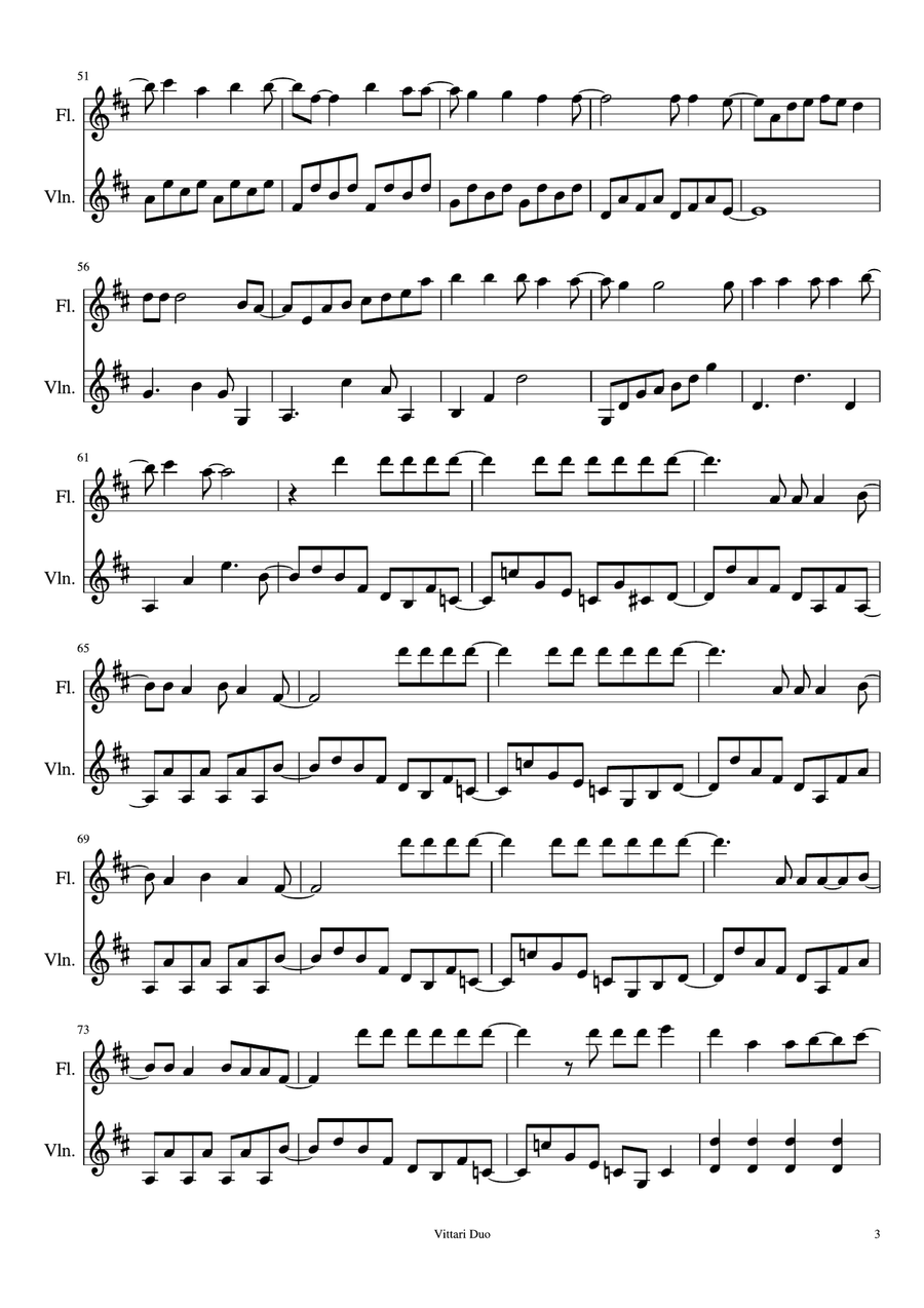 Friday I'm In Love Friday I'm In Love Flute scores gallery preview page 3
