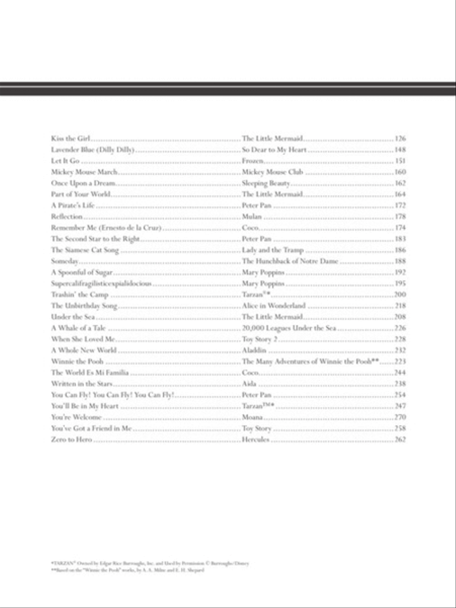 The Library of Disney Songs Piano, Vocal, Guitar scores gallery preview page 3