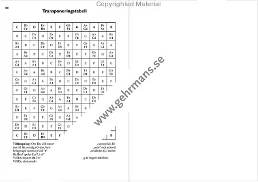 Pop 2004 Piano, Vocal, Guitar scores gallery preview page 11