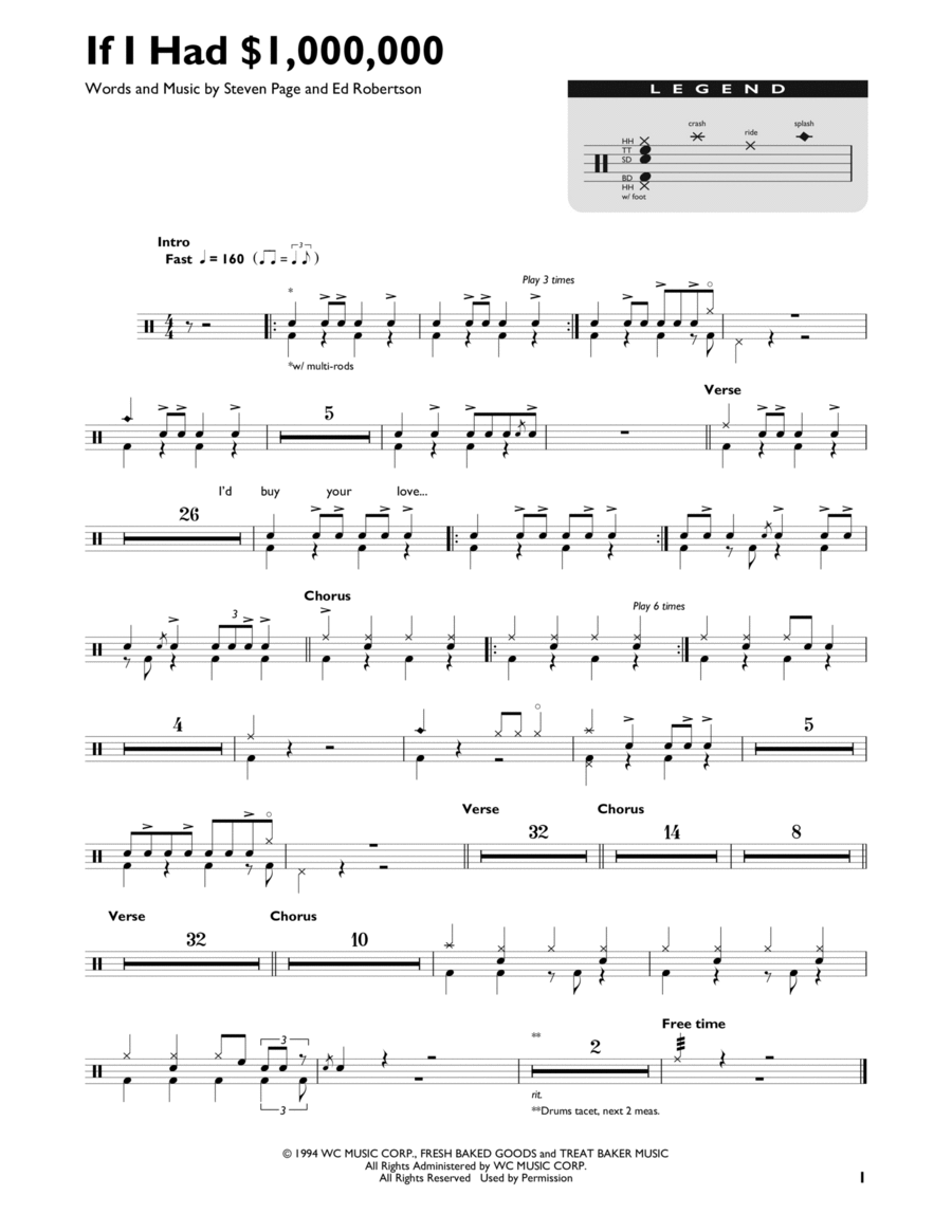 If I Had $1,000,000 If I Had $1,000,000 Drum Set scores gallery preview page 1