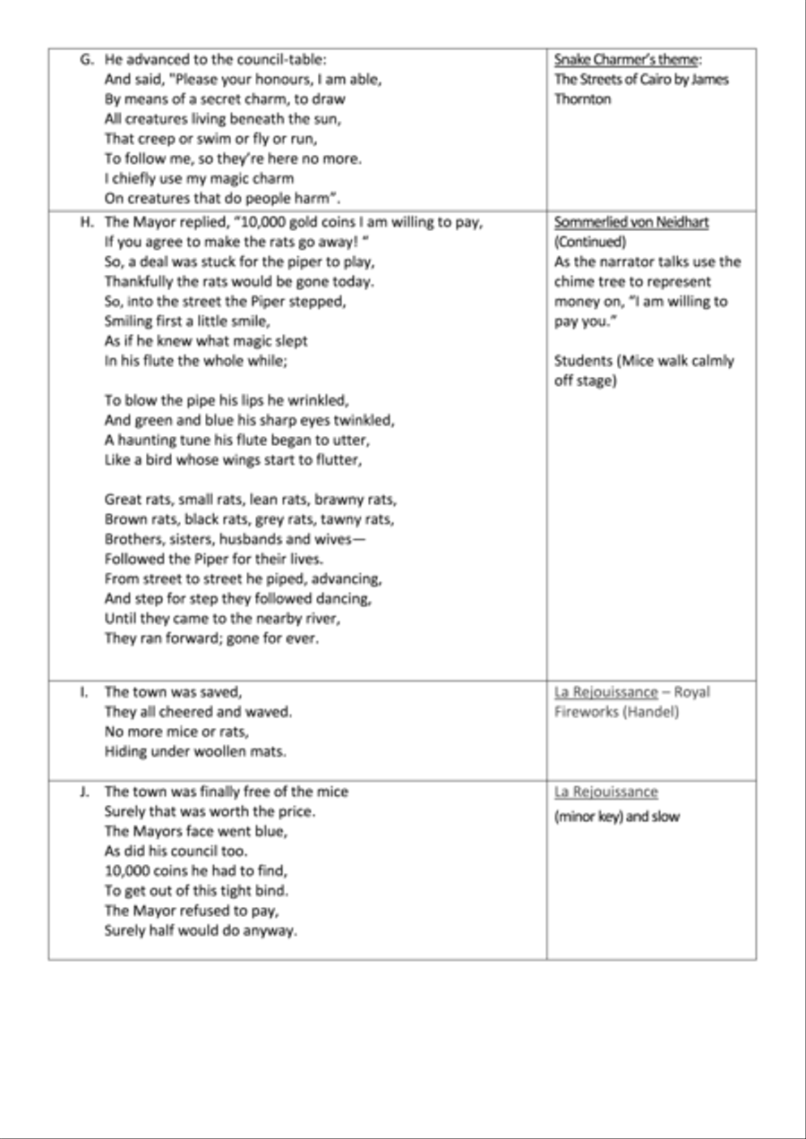 The Pied Piper of Hamelin Woodwind Quintet scores gallery preview page 4