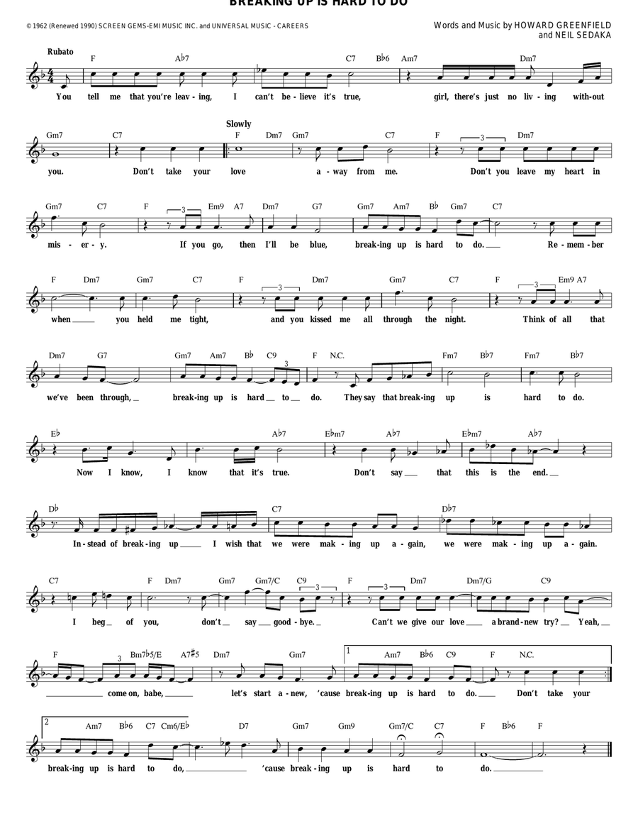Breaking Up Is Hard To Do Electric Guitar scores gallery preview page 1