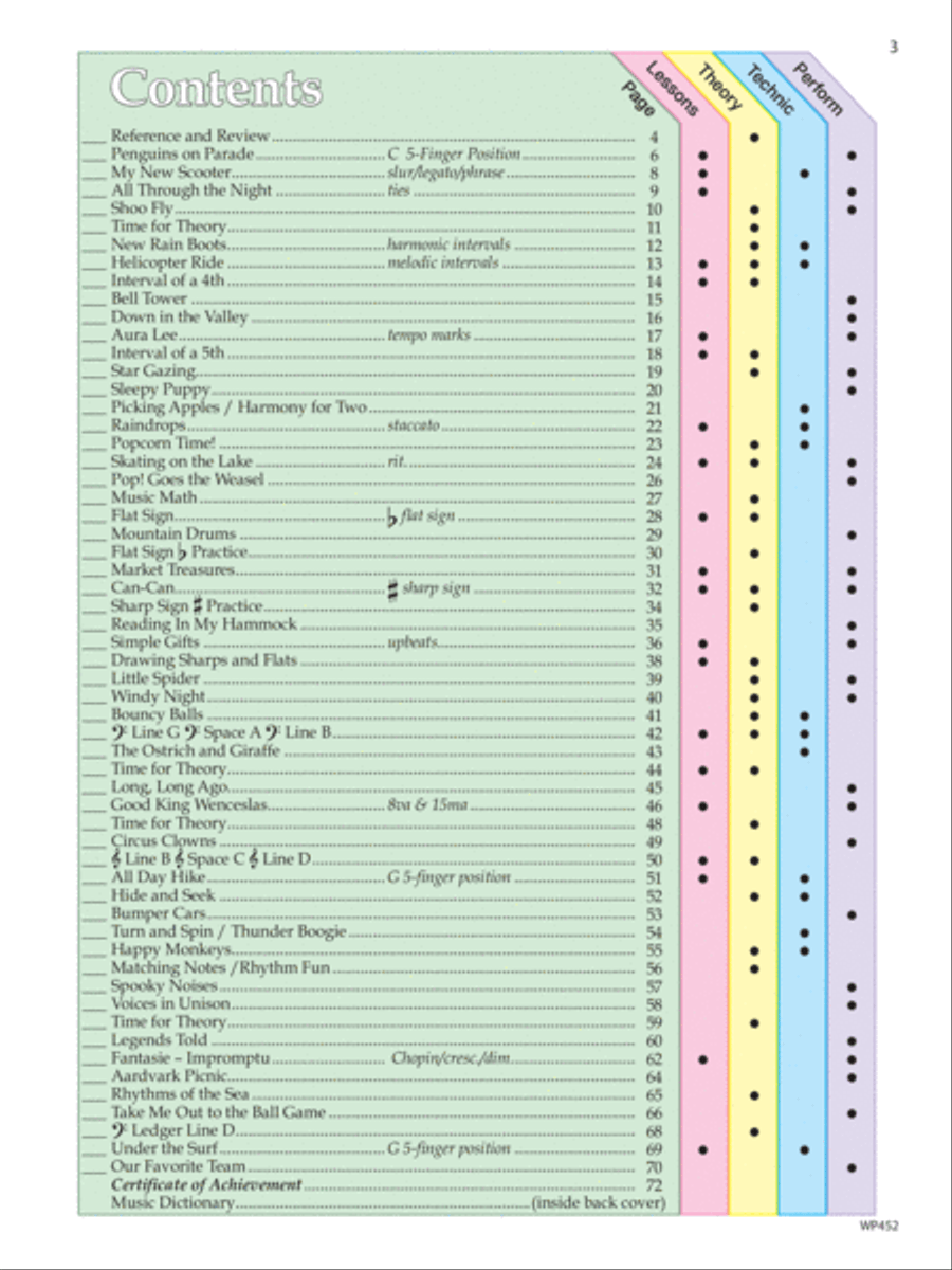 Bastien New Traditions - Level 1A Piano Method scores gallery preview page 2