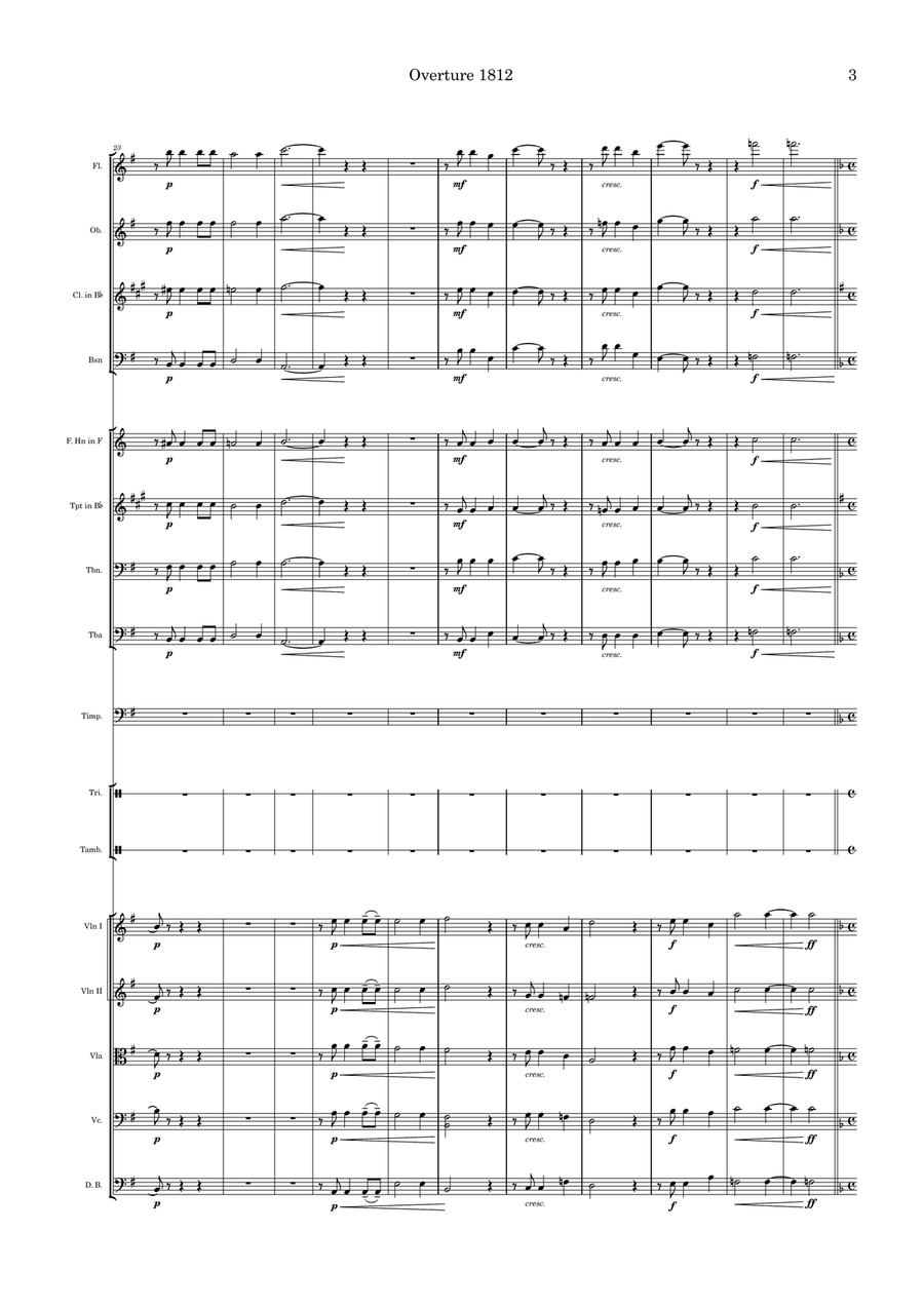 Overture 1812 - easy version Full Orchestra scores gallery preview page 6