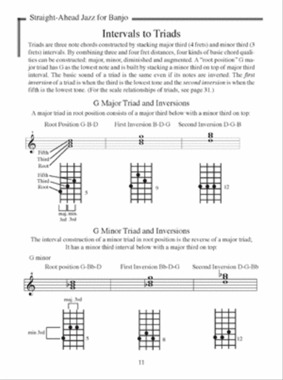 Straight-Ahead Jazz for Banjo 5-String Banjo scores gallery preview page 2