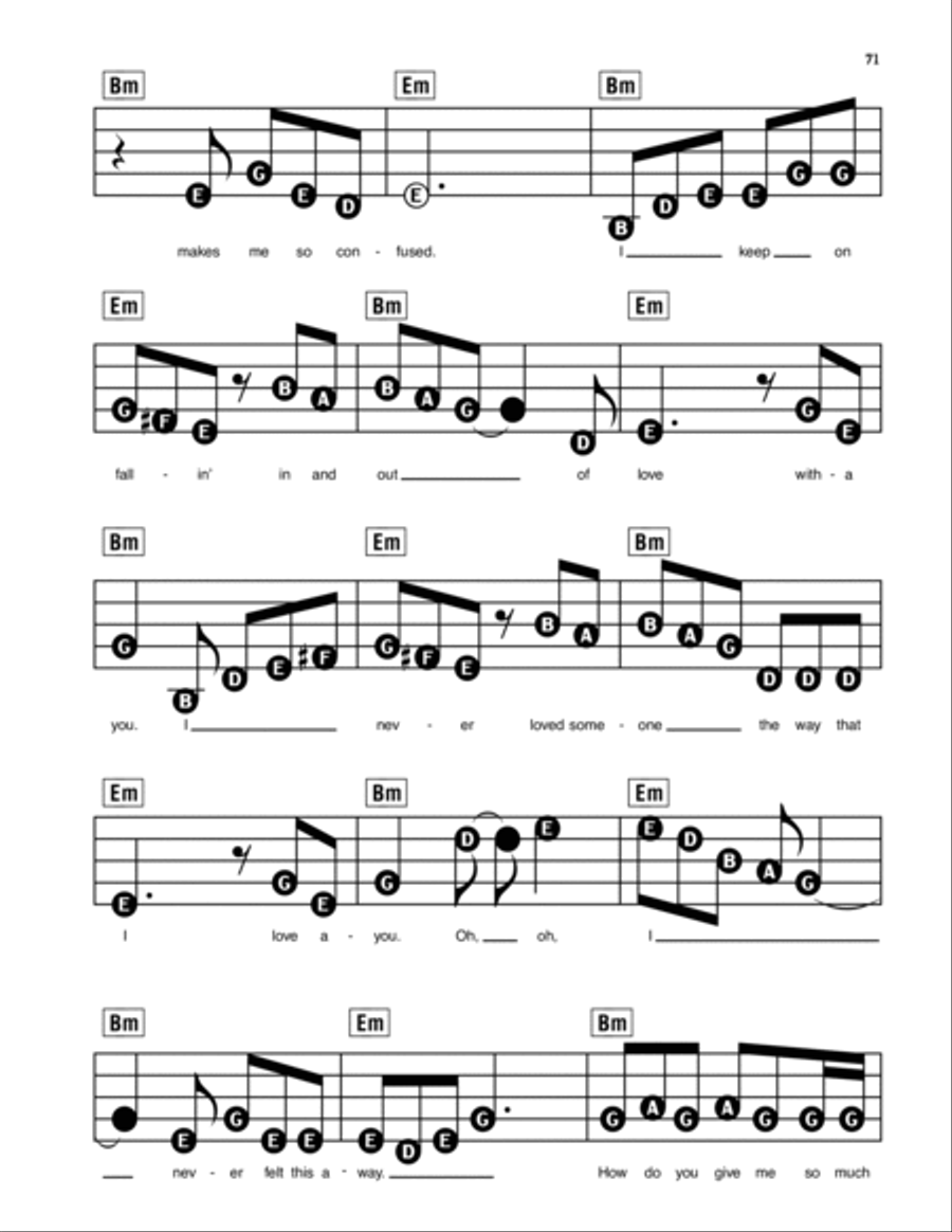 Fallin' Electronic Keyboard scores gallery preview page 2