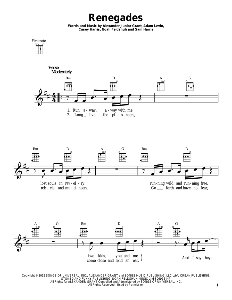 Renegades Ukulele scores gallery preview page 1